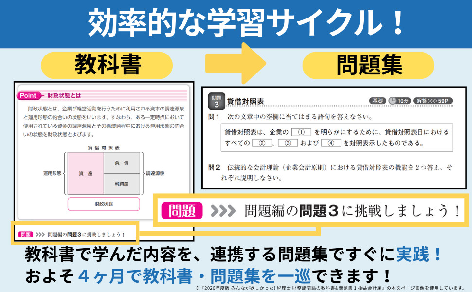 2026年度版 みんなが欲しかった! 税理士 財務諸表論の教科書&問題集 2